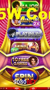 Aviator Game 9080Bet